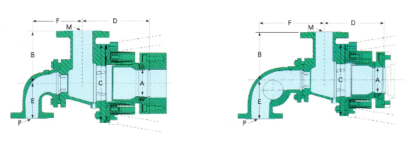 高速紙機旋轉接頭規格尺寸示意圖