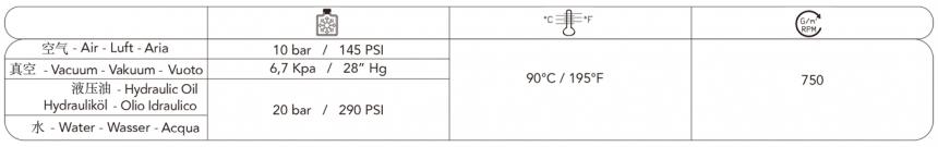R型非標旋轉接頭技術參數表