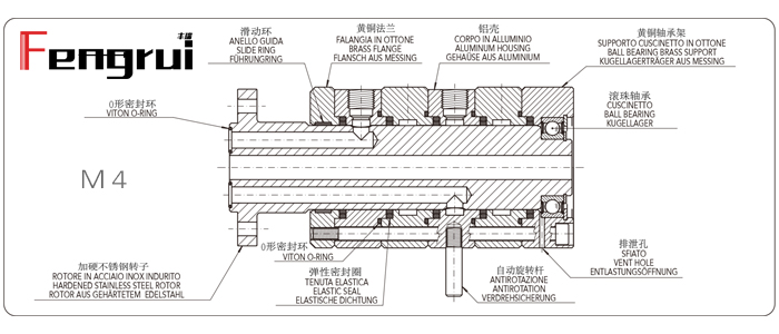 FRDTM型多通路旋轉接頭內部結構(帶直中心孔)