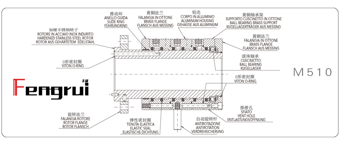 FRDTM510型五通路旋轉接頭內部結構