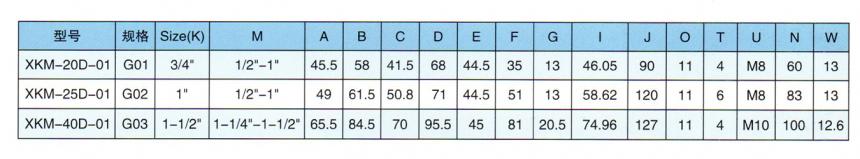 XKM型連鑄機埋入式旋轉接頭規格型號尺寸