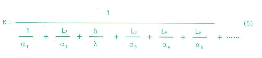 造紙行業旋轉接頭