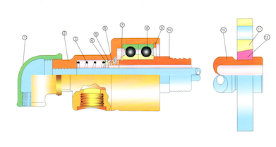 平衡式密封結構-H型旋轉接頭內部結構原理