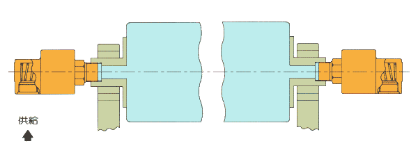 單通旋轉接頭動態原理